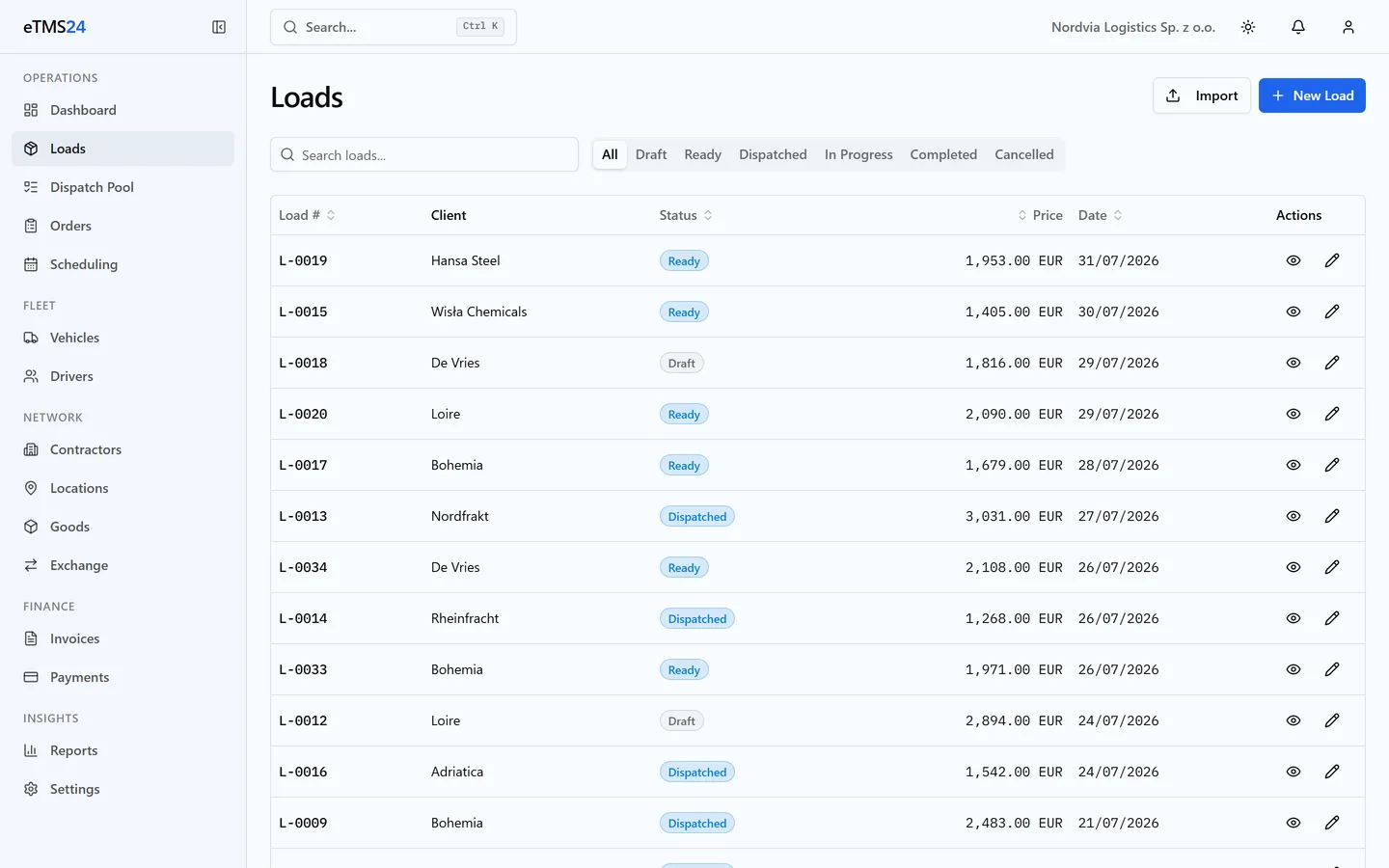 The loads list in eTMS24, showing route, dates, cargo and rate for each load, with unassigned loads waiting in the dispatch pool.