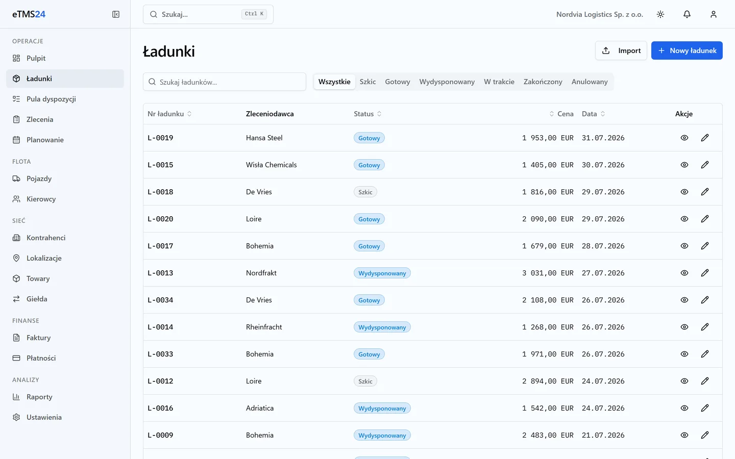 Lista ładunków w eTMS24: trasa, terminy, towar i stawka przy każdym ładunku, a nieprzypisane czekają w puli dyspozytorskiej.